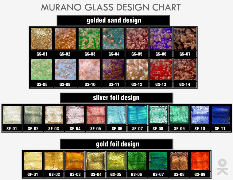 Murano Glass Bead Design Chart